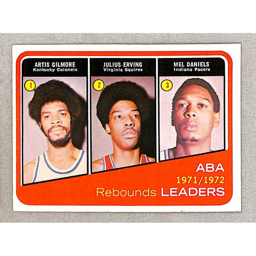 1972 Topps Aba Leaders Julius Erving Rc Nice Shape (1 of 2)
