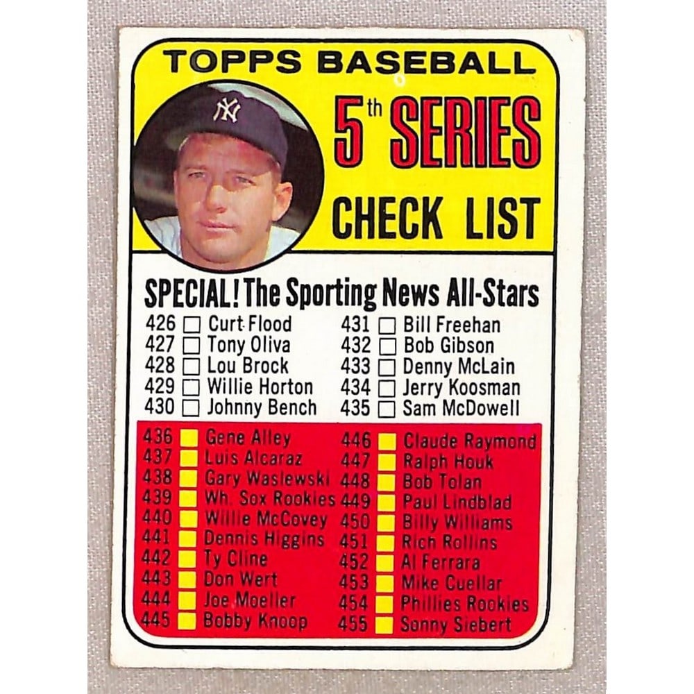 1969 Topps Mickey Mantle Checklist (1 of 2)