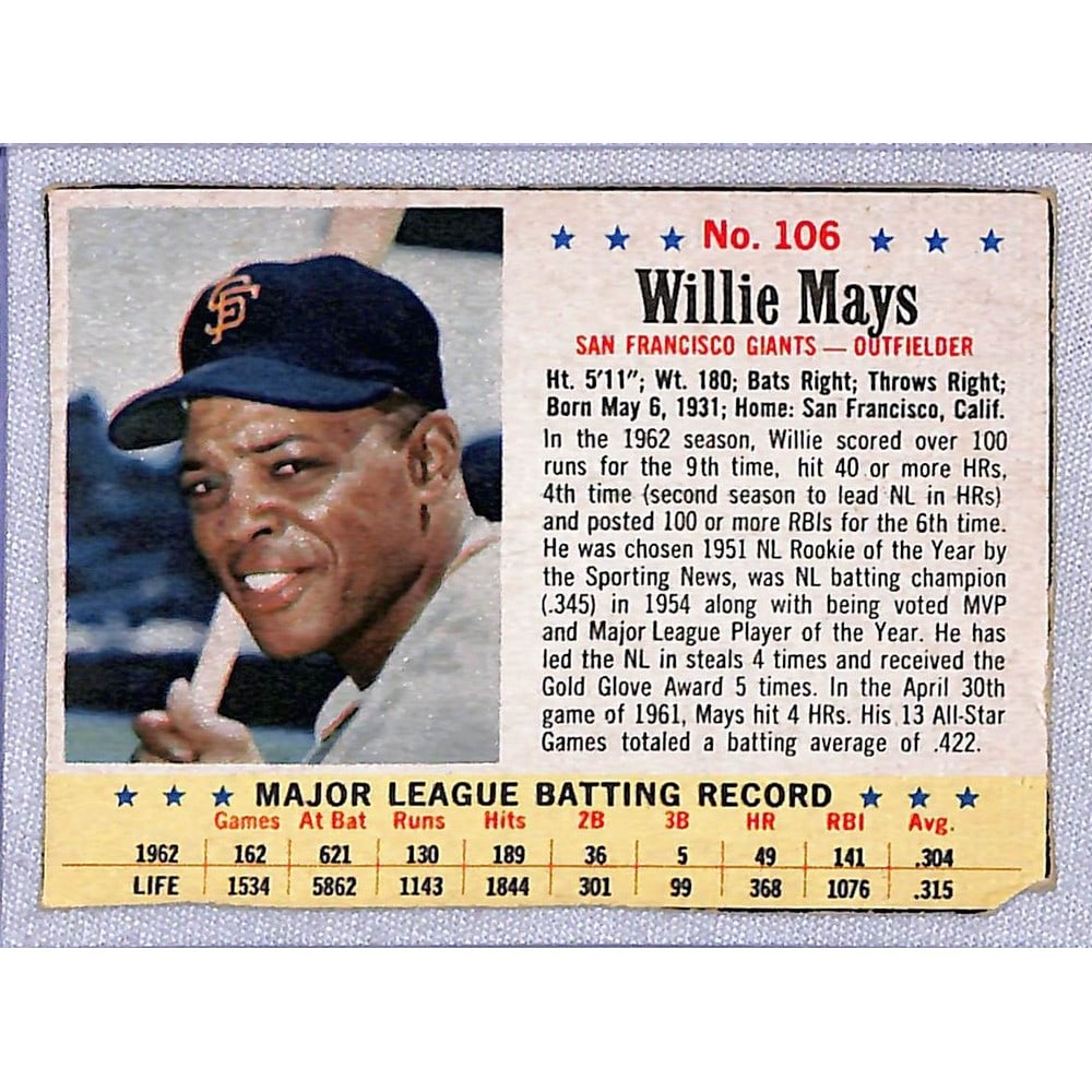 1963 Post Cereal Willie Mays (1 of 2)