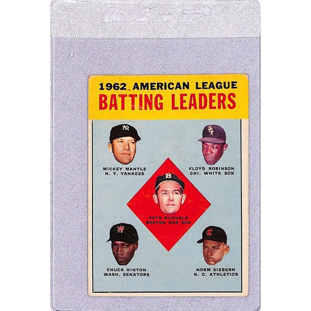 1963 Topps Al Batting Leaders Mickey Mantle: 1963 Topps Al Batting Leaders Mickey Mantle