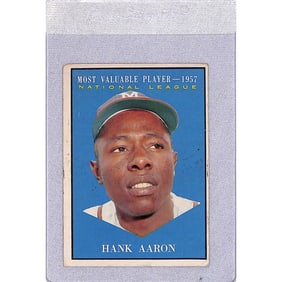1961 Topps Mvp Hank Aaron