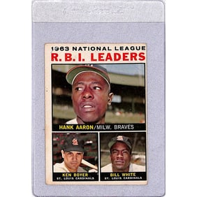 1964 Topps Nl Rbi Leaders Hank Aaron