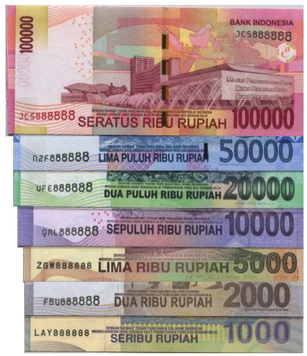 INDONESIA Bank Indonesia 2000-2015 Different (1 of 1)