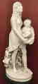 19th Century Italian Statue By Biggi Fausto.