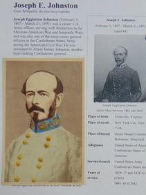 Hand Colored photo print, portrait of Joseph E. Johnston, U.S. Army officer, unsure if this is a