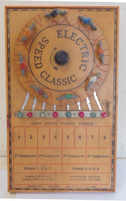 Early 20th Century motorcycle game by J. Pressman & Co,: Early 20th Century motorcycle race game by J. Pressman & Co, NY orig. condition, expected wear, otherwise good. Note, all property herein offered for sale is strictly "as is", and it is the bidder's r