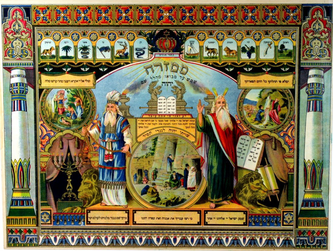 A PRINTED MIZRACH. Germany, c. 1900. Depicting Mos: A PRINTED MIZRACH. Germany, c. 1900. Depicting Moses and Aaron and many Biblical and Scriptural epithets. 15" x 20".