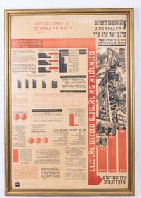AN UKRAINIAN LABOR POSTER. In Yiddish. 28?? x 44??.