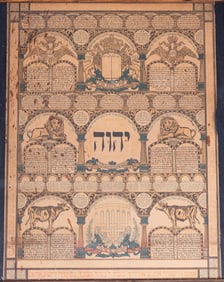 A PRINTED SHIVITI. Eastern Europe, c. 1900. Micrographic shiviti inscribed with standard and