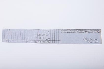 HENRY MOSES JUDAH (1821- 1866). Union brigadier General and Indian fighter who commanded a division