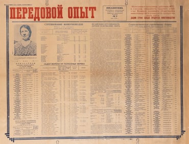 A SOCIALIST POSTER. Russian, Early Soviet period. 35” x 23”.