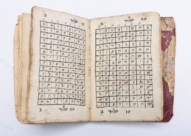 A RARE AMULETIC MANUSCRIPT- SEFER GORALOT SHEL URIM V' TUMIM