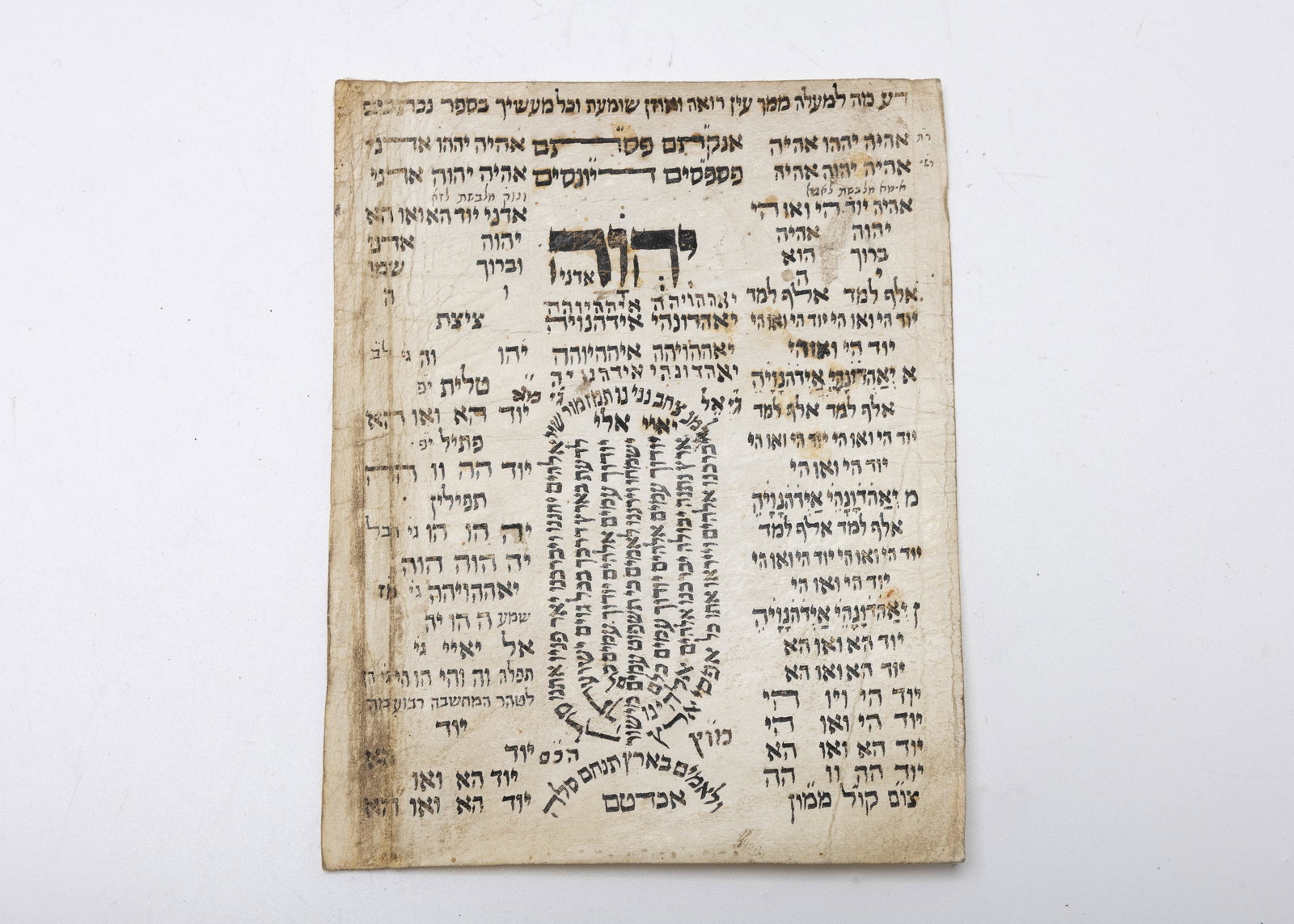 A SHIVITI ON KLAF (1 of 2)