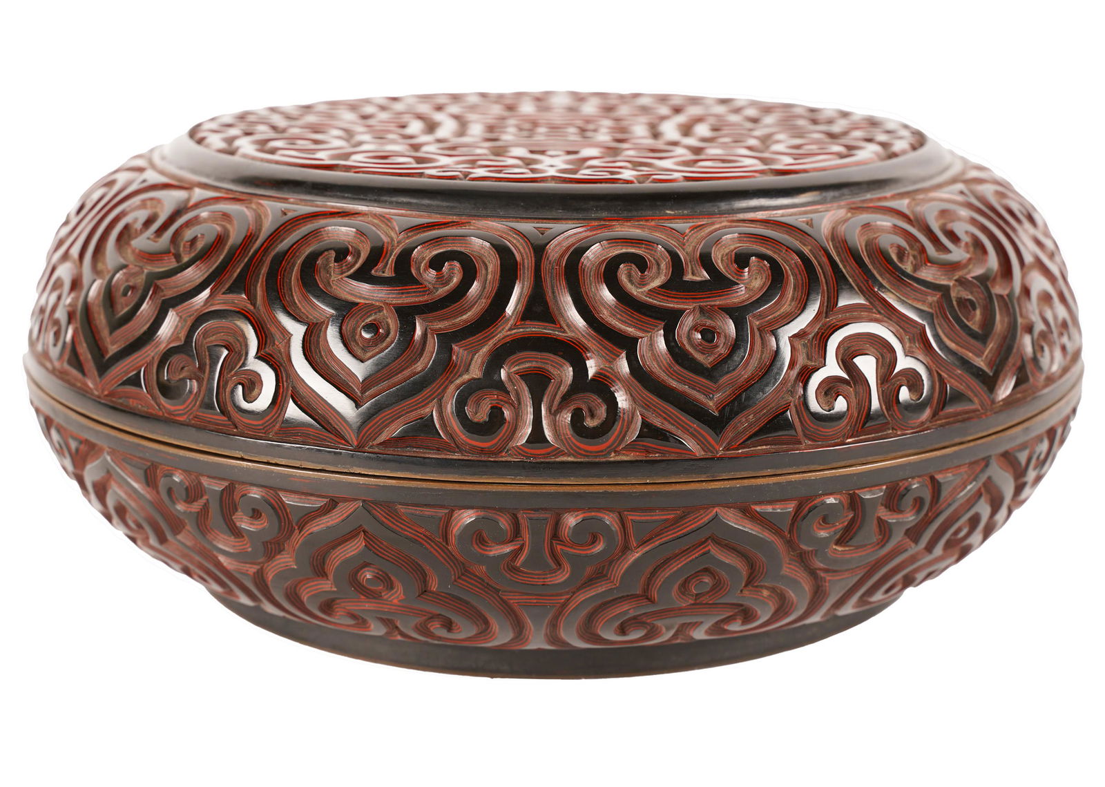 Chinese Lacquered Round box (1 of 7)