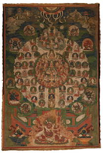 Tibetan Thangka: Mandala of Divinities and Teachers: late 18th century; painted in colors and gilt 24 x 16 in. (61 x 40.6 cm.) Provenance: Los Angeles County Museum of Art, Collection of Mr. and Mrs. Sueo Serisawa