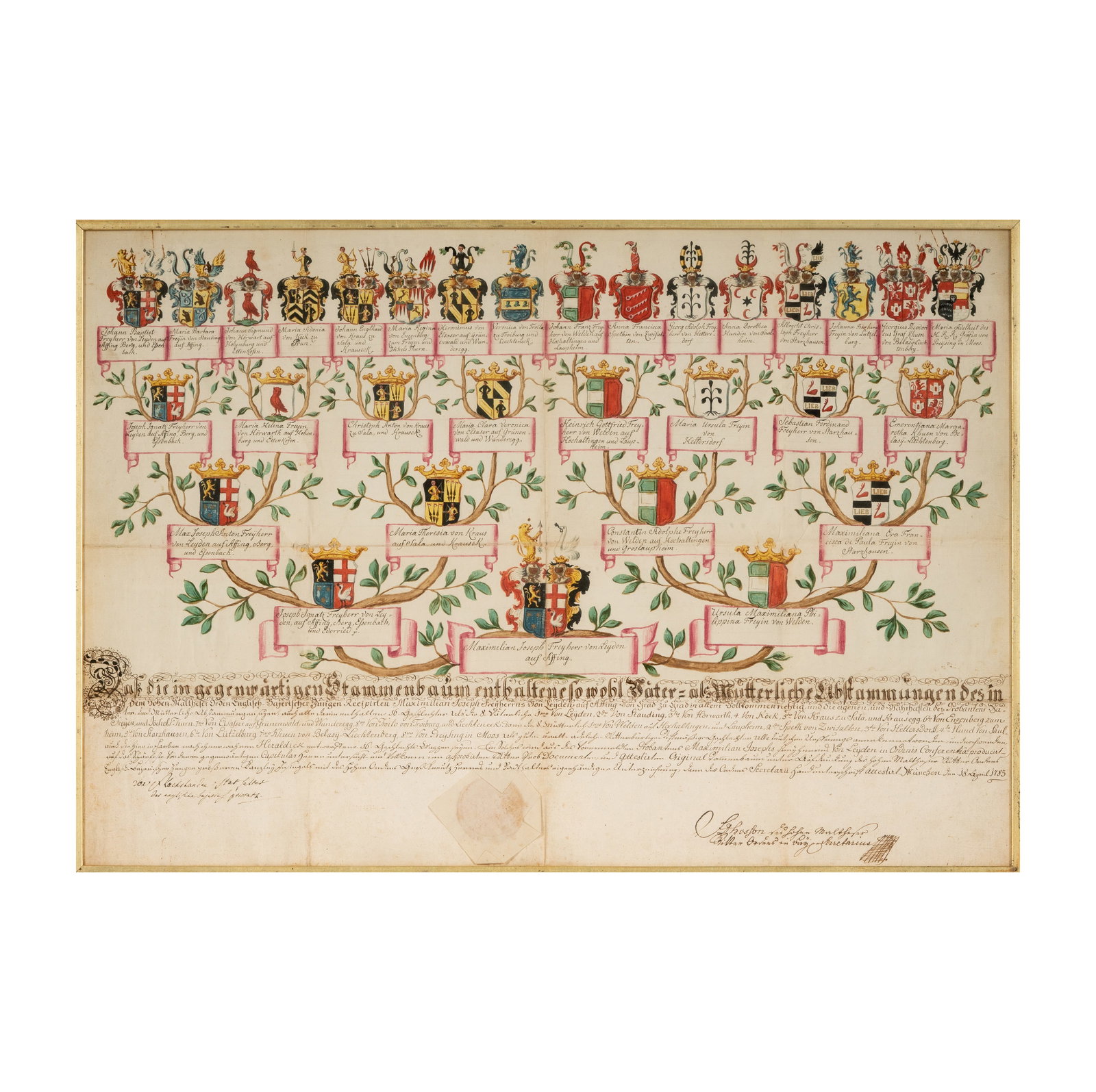 A German Genealogy Tree: handwritten and drawn on laid paper Sight: 19 x 28 in. (48.3 x 71.1 cm.), Frame: 24 x 33 in. (61 x 83.8 cm.)