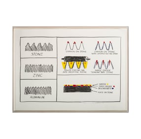 Roy Lichtenstein, American 1923-1997, Litho/Litho