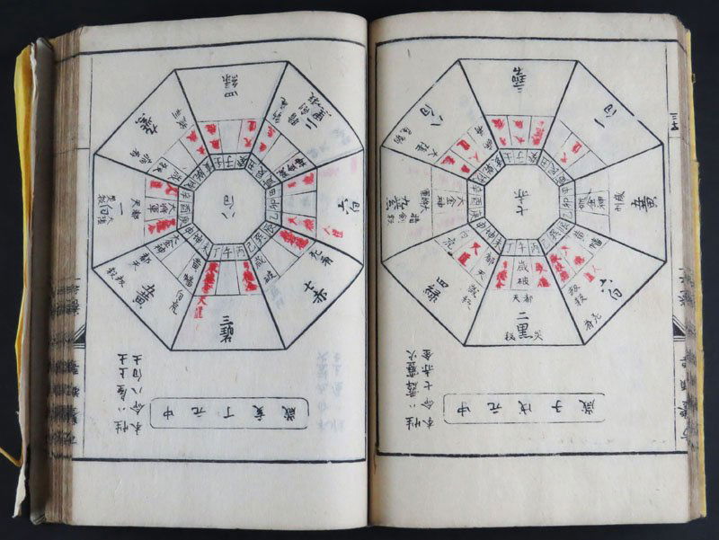 Early to Mid 19th Century Chinese Fortune Telling (1 of 1)
