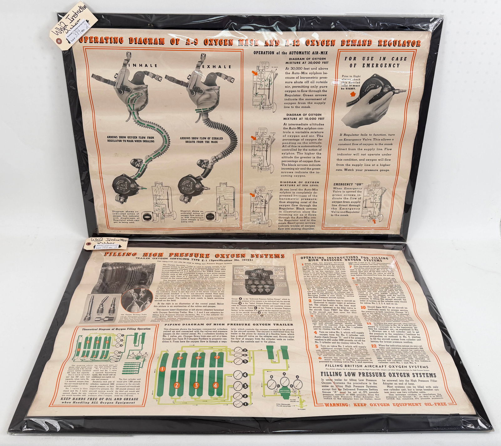 (2) WW II Era Military Instructional Posters (1 of 4)