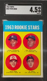 1963 Topps #537 Pete Rose Rookie Card SCG Graded