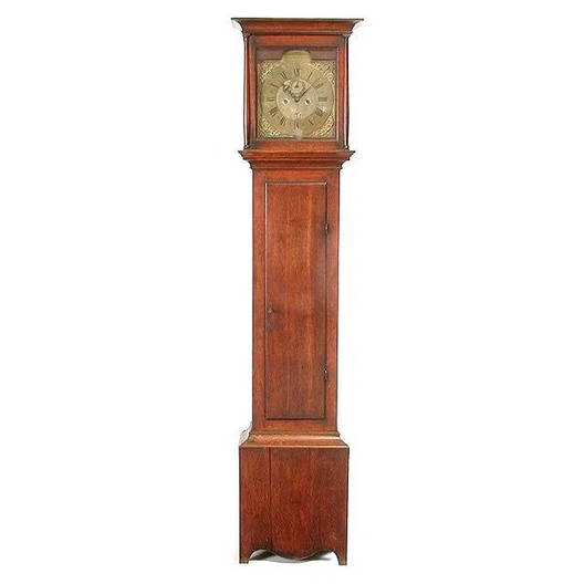 Clocks