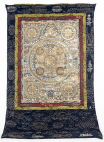 Antique Buddhist Ten Mandalas Silk Brocade Thangka