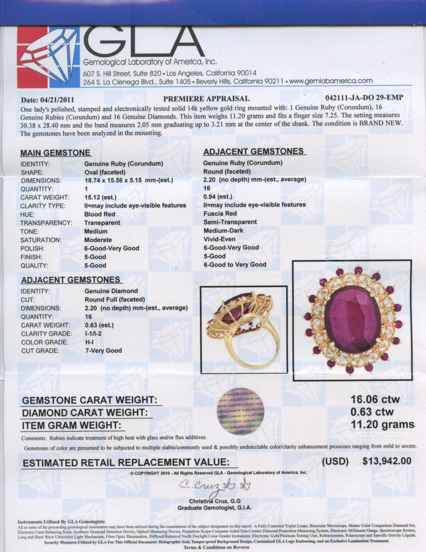 Ruby Ring Appraised Value: $13,942 - 2
