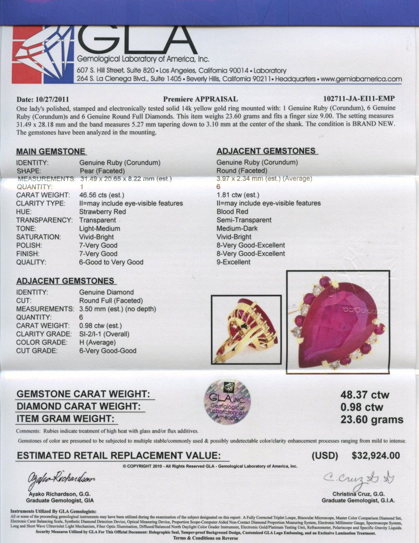 Ruby Ring Appraised Value: $32,924 - 2