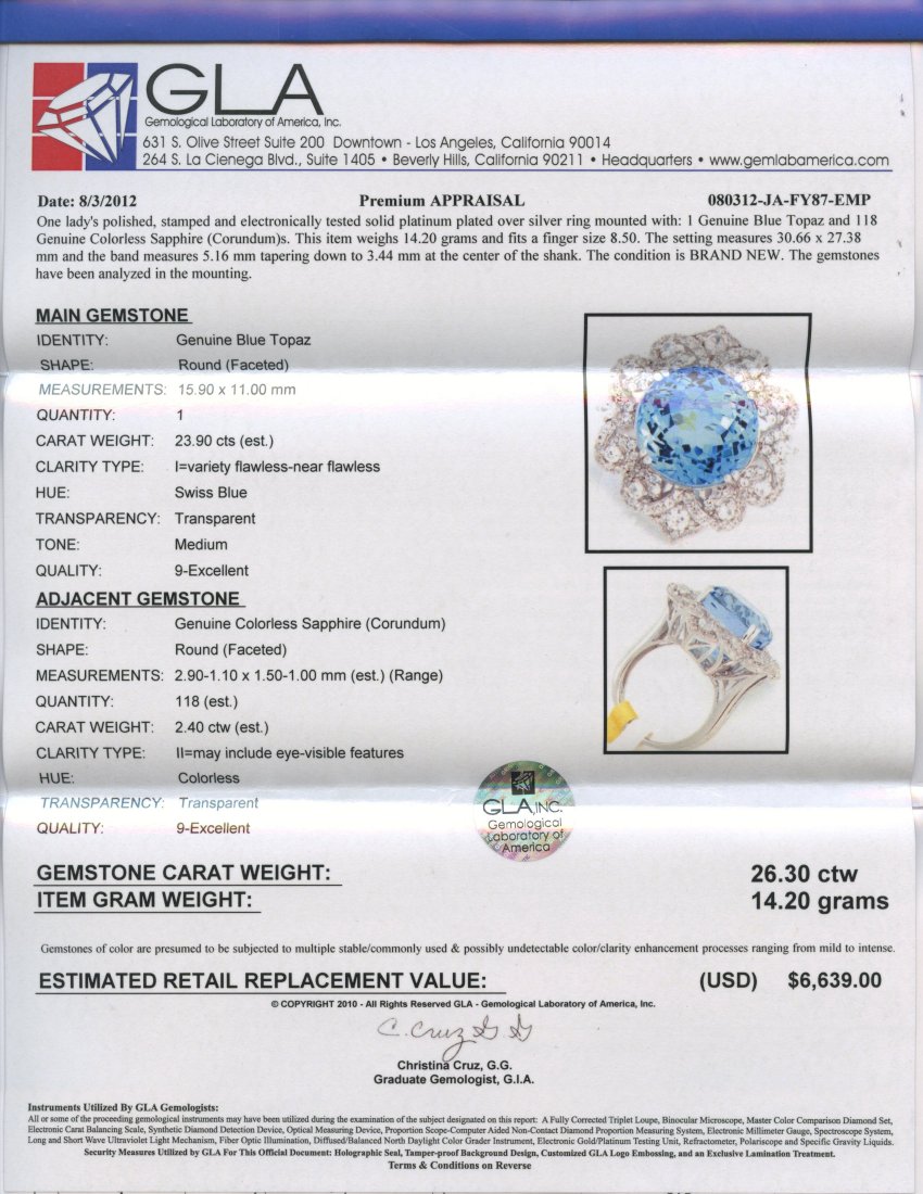 Topaz & Sapphire Ring Appraised Value: $6,639 - 2
