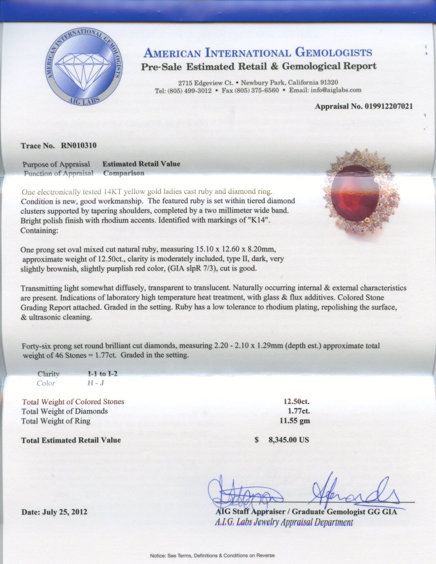 Ruby & Diamond Ring Appraised Value: $8,345 - 2