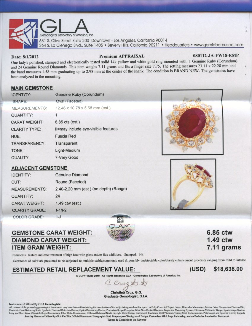 Ruby & Diamond Ring Appraised Value: $18,638 - 2