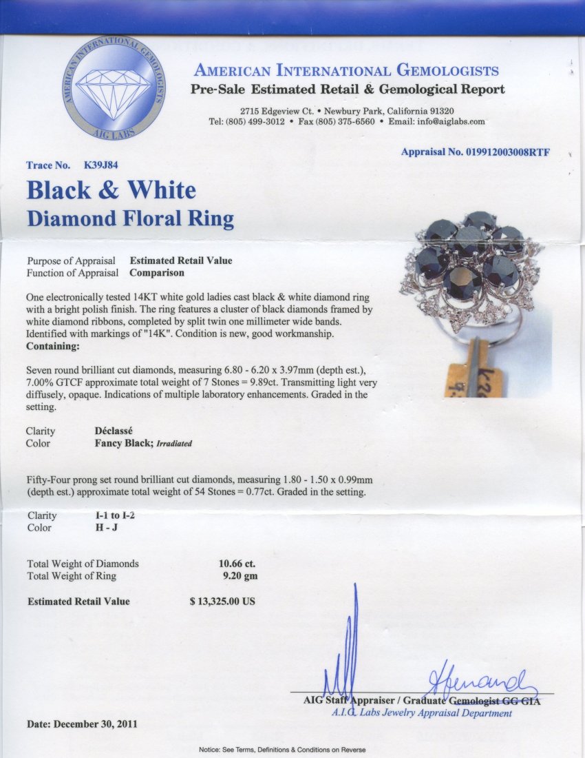 Black & White Diamond Ring Appraised Value: $13,325 - 2