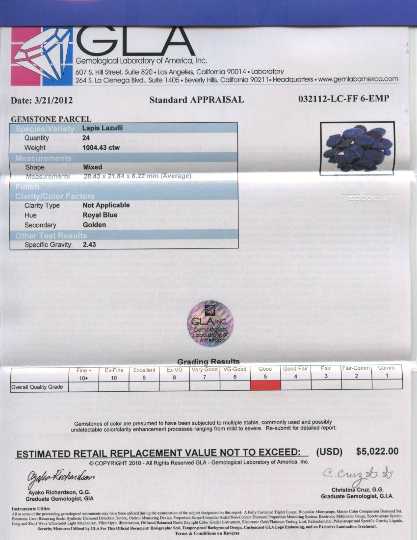 1004.43 ct Lapiz Lazulli Parcel Appraised Value: $5,022 - 2
