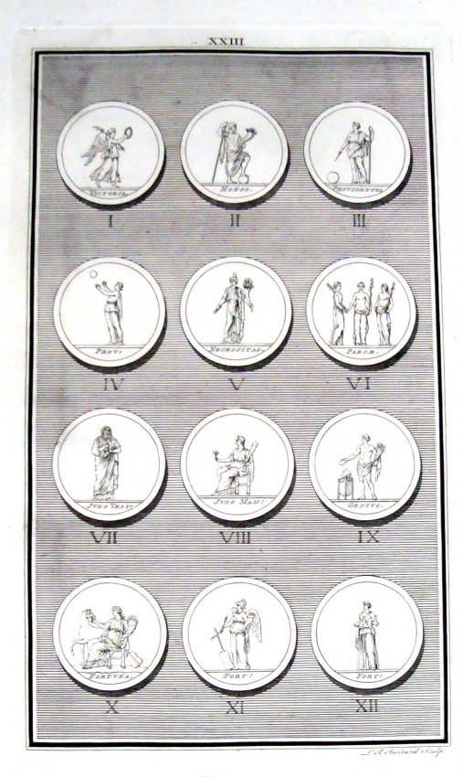 Copper Plate Etching 1747 by Rev Spence Plate 23: Copper Plate Etching, Dimensions: 16" by 9.5" 1. Victory 2. Honour 3. Providence(M. Aurelius) 4. Providence(Pertinax) 5. Necessity 6. The Three Destinies 7. The Genius of a Vestal Virgin 8. The Genius