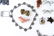 ANTIQUE JEWELRY GROUPING - 5