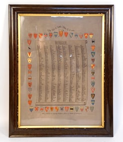 THE ROLL OF BATTLE ABBEY PRINT