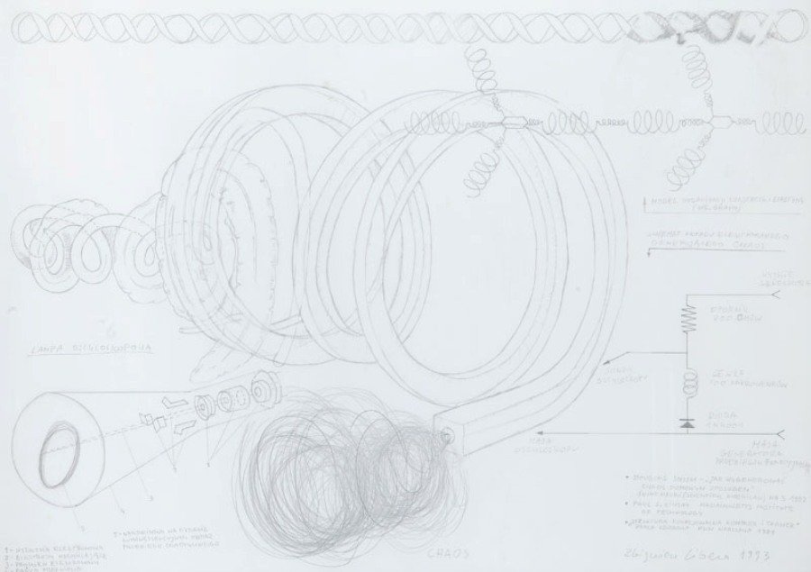 Zbigniew Libera (b. 1959) "Chaos", 1993; pencil on: Zbigniew Libera (b. 1959) "Chaos", 1993; pencil on paper, 61 x 84 cm, signed, dated and described on the bottom: 'CHAOS Zbigniew Libera 1993'