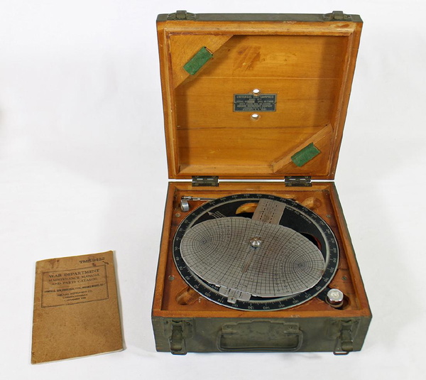 Wwii Us Army Universal Sun Compass Abrams