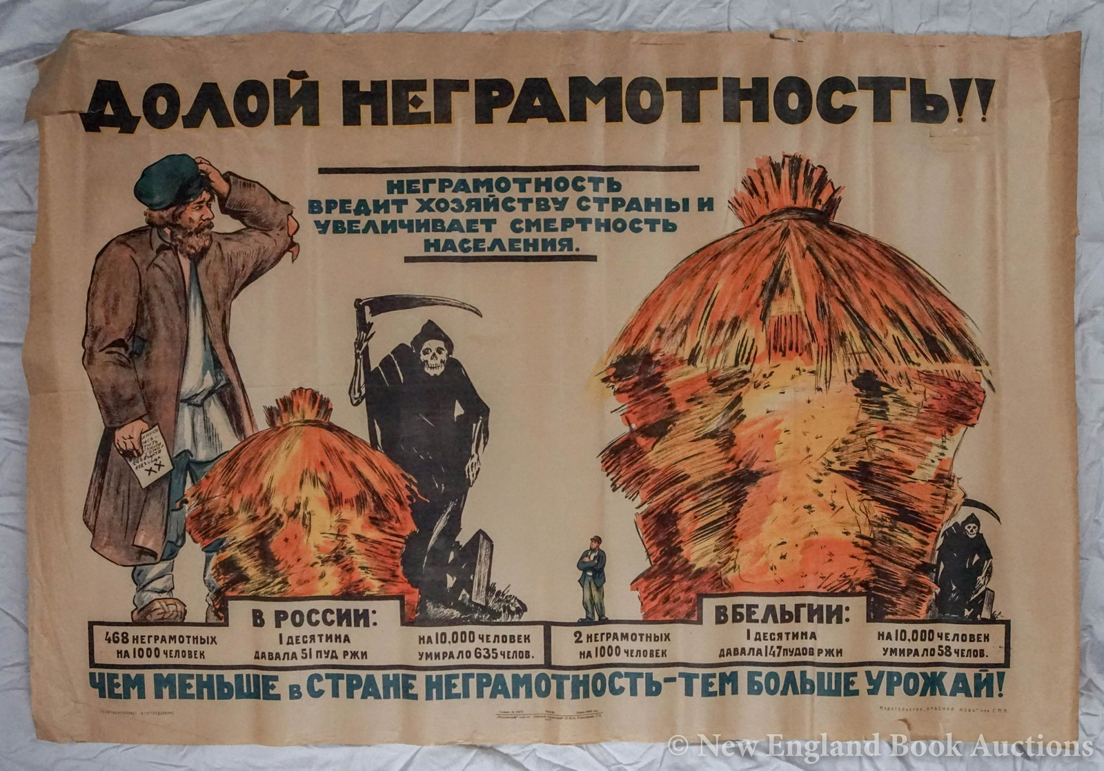 Russian Literacy: 181. Russian Literacy. Ð”Ð¾Ð»Ð¾Ð¹ Ð½ÐµÐ³Ñ€Ð°Ð¼Ð¾Ñ‚Ð½Ð¾ÑÑ‚ÑŒ Ð¿Ð»Ð°ÐºÐ°Ñ‚. Down with Illiteracy. Lithograph poster. 42 x 29 inches; several tears a