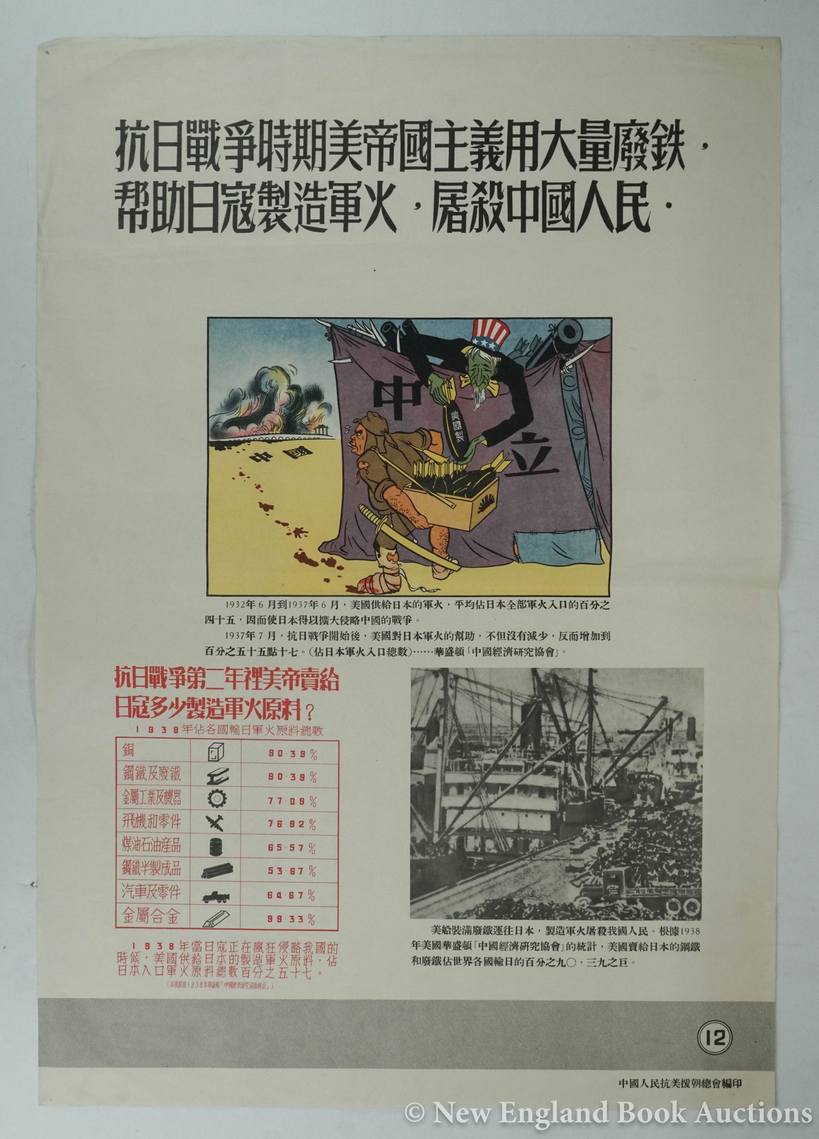 Chinese Posters: 127. Chinese Posters. Group of 4 posters, as listed below. Various sizes; first torn with loss and stained at corner. China, 20th-century [100/150] Chairman Mao. 27-1/2 x 39 inches * During the