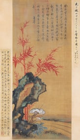 Attributed To: Zhao Ziang (1254 - 1322) , Guan Daosheng (1262 - 1319)