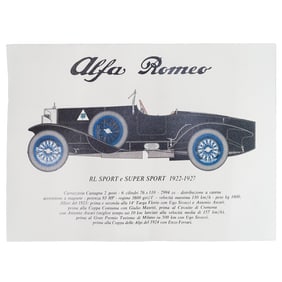 Alfa Romeo RL Super Sport Lithograph