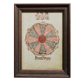 2pc Framed Germanic Illustrated and Illuminated Texts
