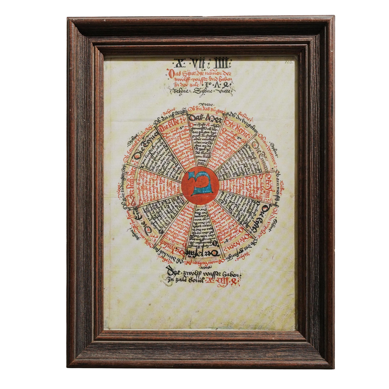 2pc Framed Germanic Illustrated and Illuminated Texts (1 of 6)