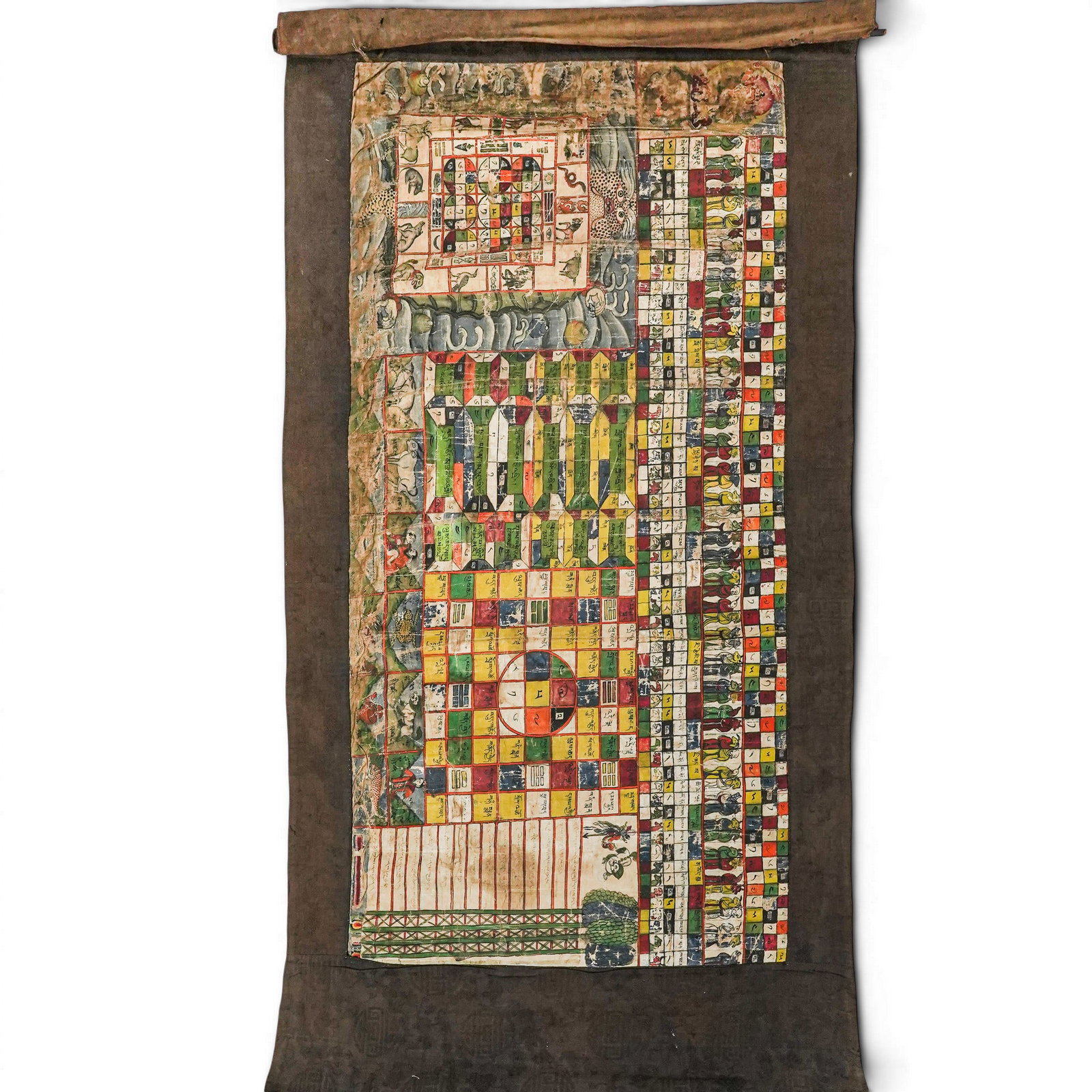 Antique Tibetan Astrological Chart Scroll Painting (1 of 3)