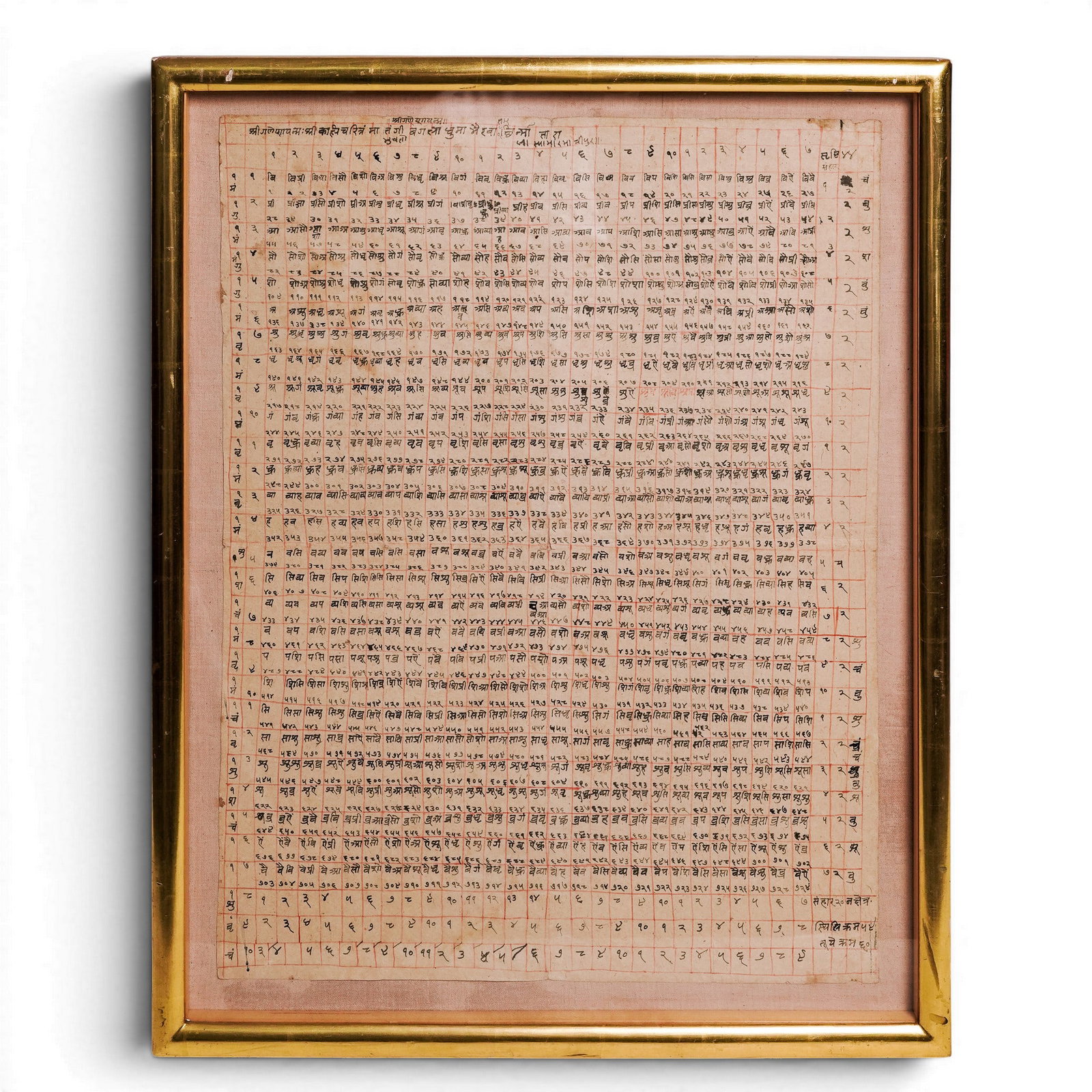 Antique Gouache Indian Jain Calendar On Paper (1 of 4)