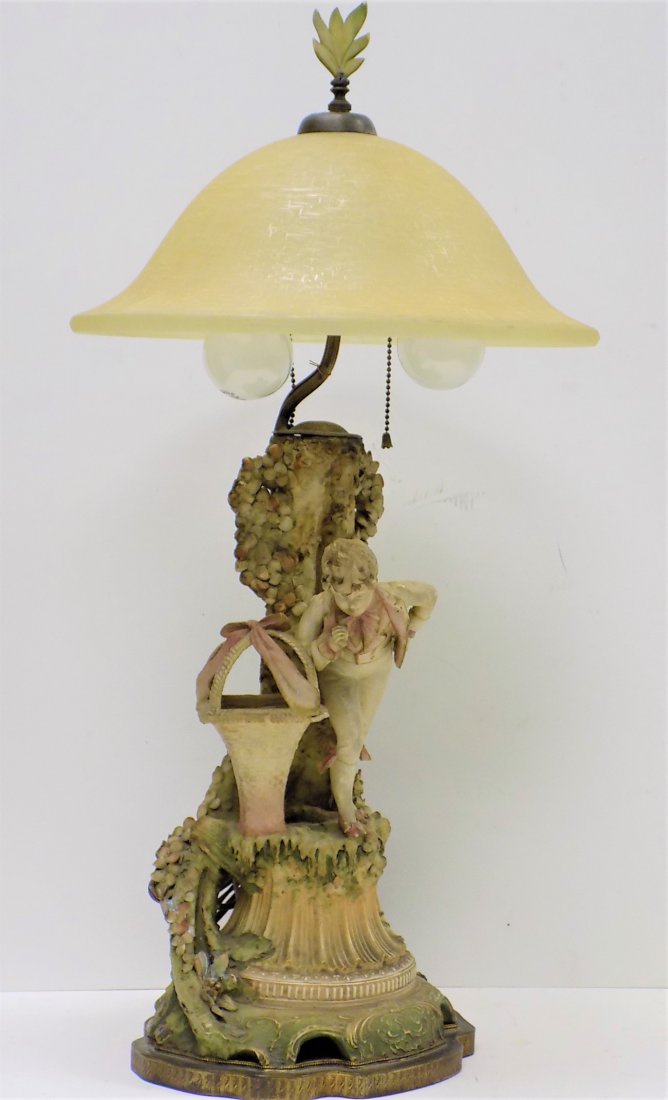 VICTORIAN FIGURAL PORCELAIN TABLE LAMP
