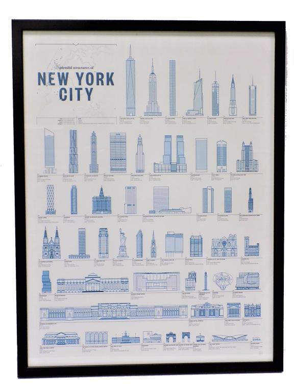 NEW YORK CITY STRUCTURES POSTER: Vintage Pop Chart Lab Printing Splendid Structures of New York City Lithograph Poster. Depicting Famous Buildings Like the Statue of Liberty and World Trade Center, Metropolitan Museum of Modern Art. 
