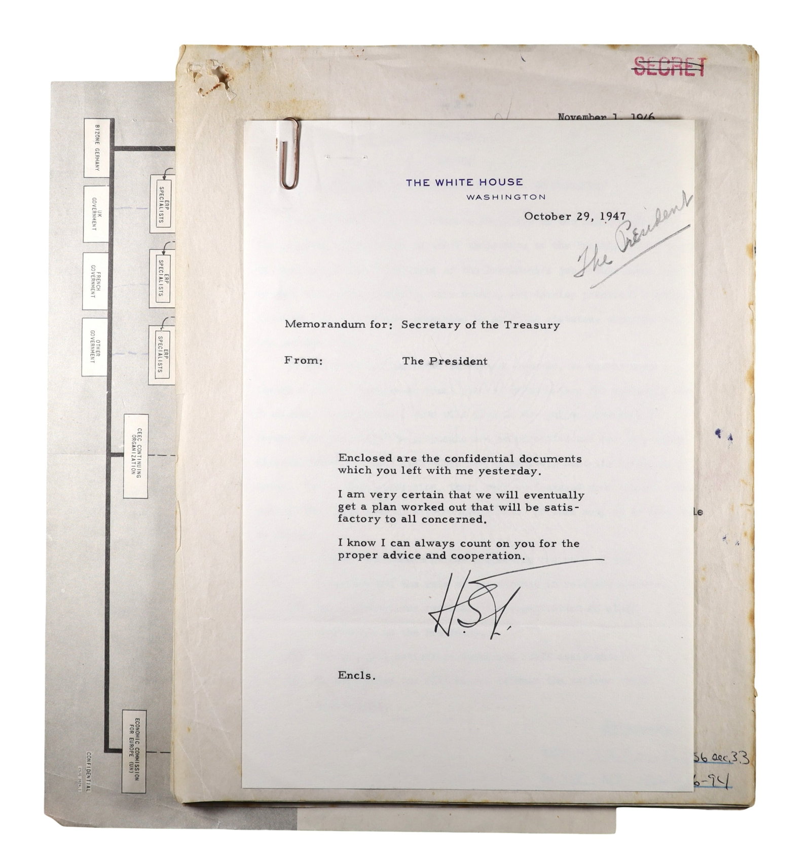TRUMAN WHITE HOUSE SECRET DOCUMENT ARCHIVE: HST HOLOGRAPH NOTE, CLASSIFIED MARSHALL PLAN CHART (1 of 4)