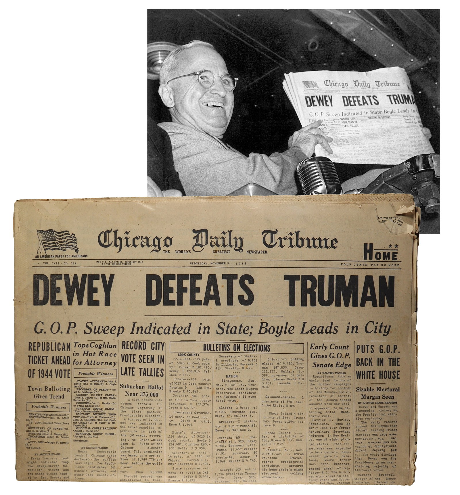"DEWEY DEFEATS TRUMAN" The Most Famous Erroneous Newspaper Head Line Chicago Daily Tribune,: Chicago Daily Tribune, Wednesday, November 3, 1948, "DEWEY DEFEATS TRUMAN", The Most Famous Erroneous Headline in American Newspaper History Among the most recognizable and sought after artifacts in t
